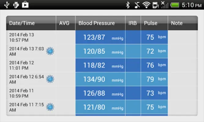 iFORA BP android App screenshot 1