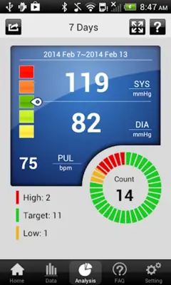 iFORA BP android App screenshot 3